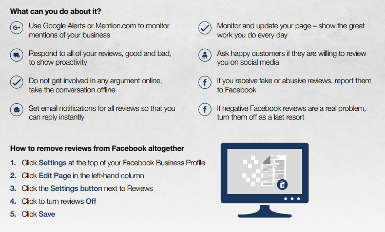 Reputation Management Statistics